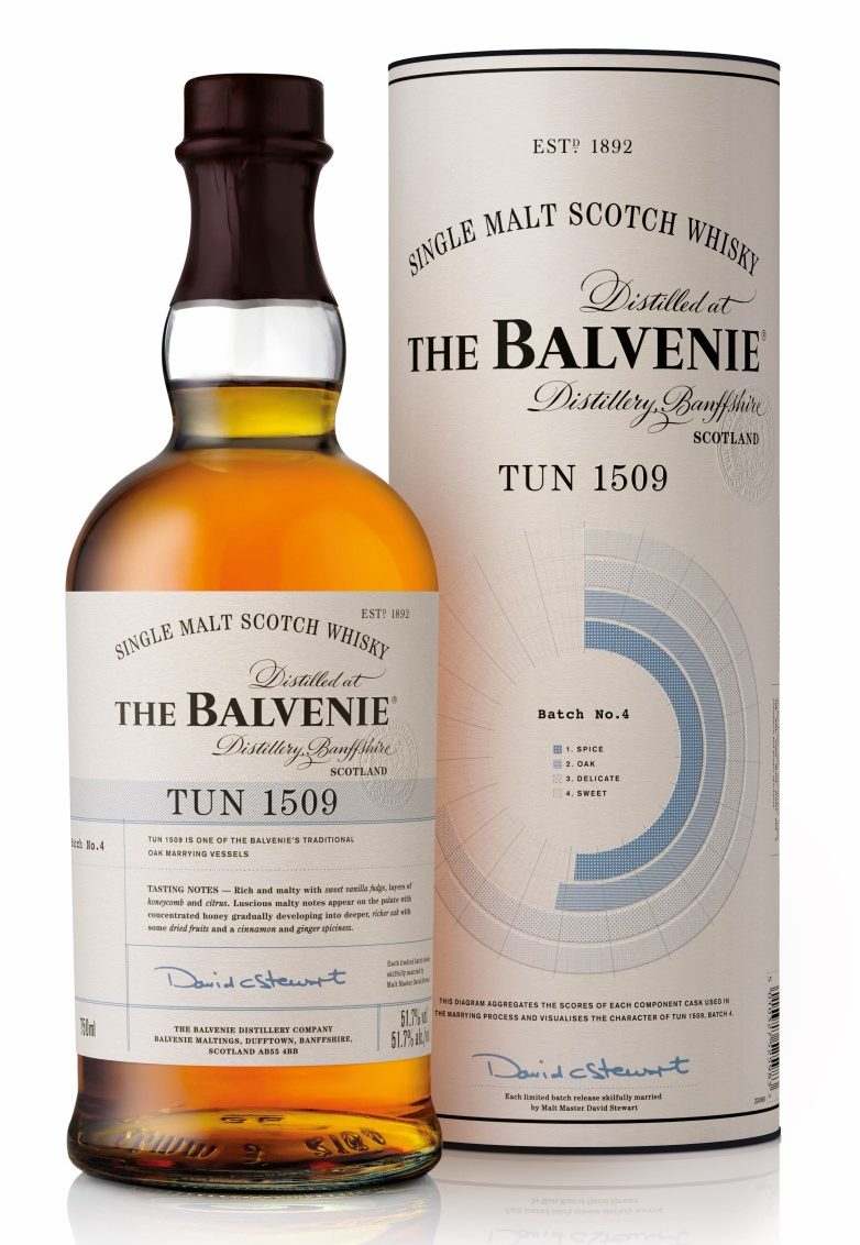 Balvenie Tun 1509_750ml_Bottle&Box_RGB